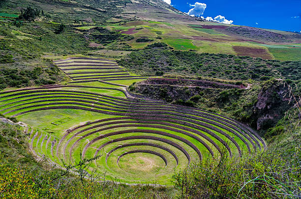 Sacred Valley